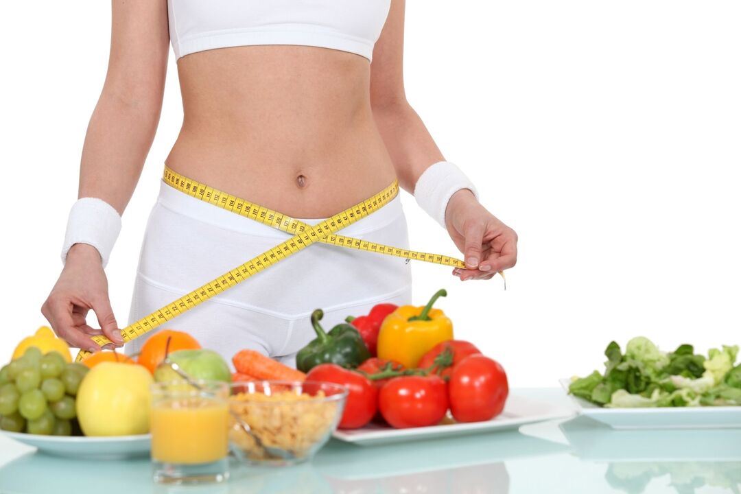 régime alimentaire approprié pour perdre du poids